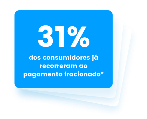 résultat étude consommateur paiement en plusieurs fois 31 % dos consumidores já recorreram ao pagamento parcelado